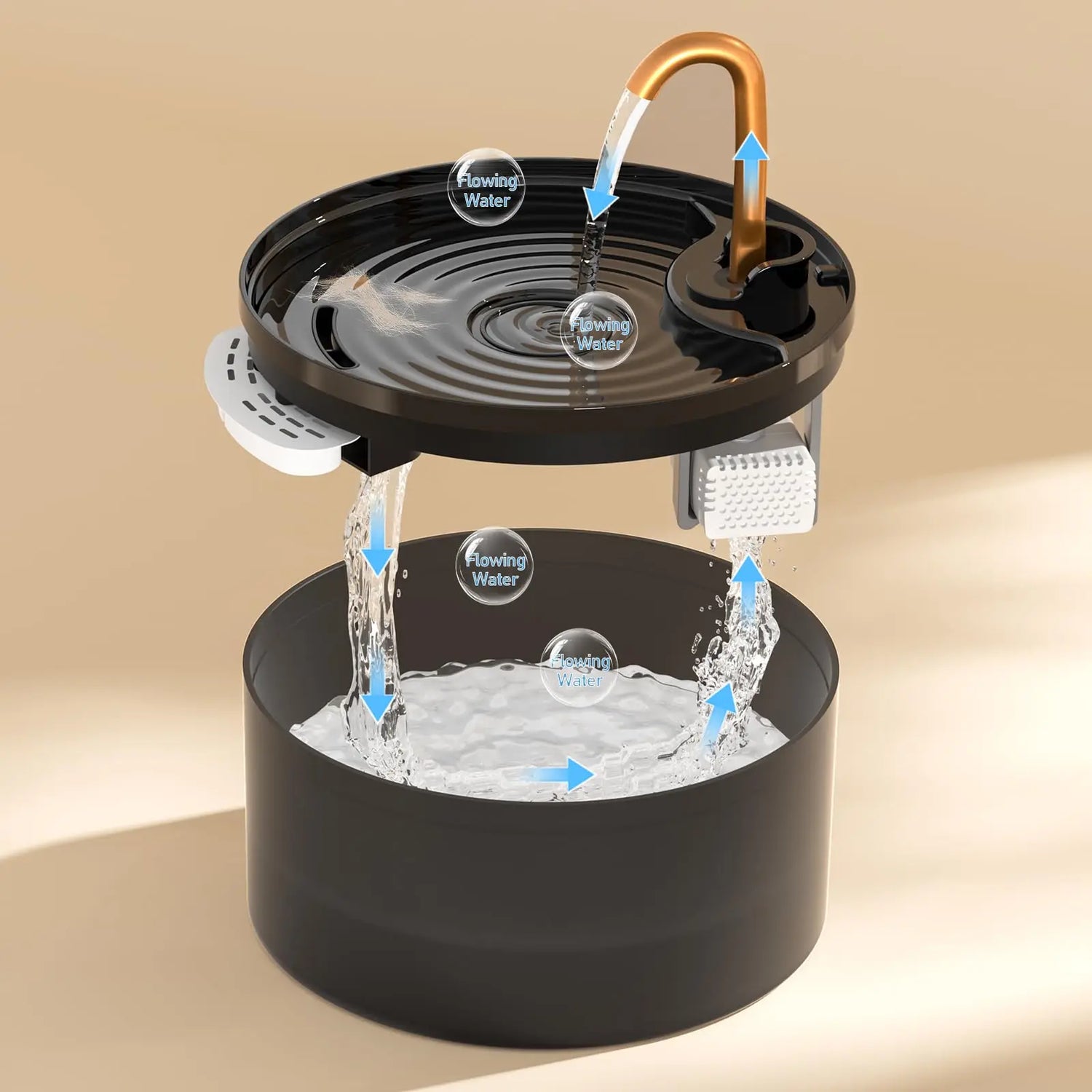 Cat Water Fountain Filter Source Factory Wholesale Professional Pet Fountain Replaced Filter Accessories Cat Drinking Filters