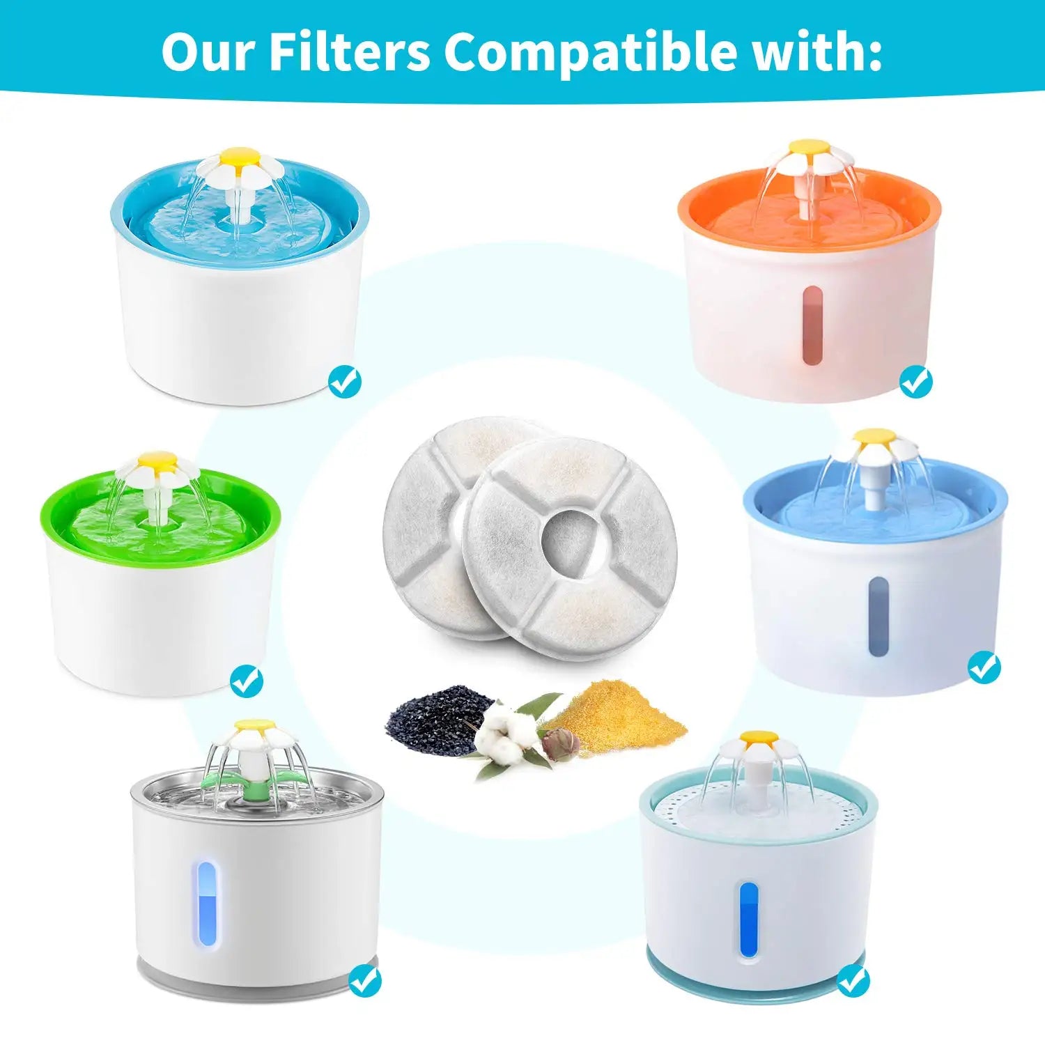 Cat Water Fountain Filter Replacement,Round Carbon Filters Set for 2.4L Top Automatic Pet Fountain Multiple Filtration System